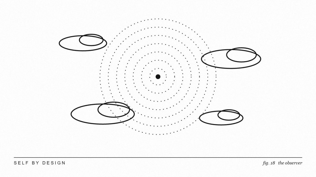 how to meditate for beginners, abstract black and white illustration