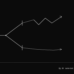 Line drawing of one signal splitting through two filter gates into a jagged threat line and a smooth safe line, illustrating why you think your friends are mad at you
