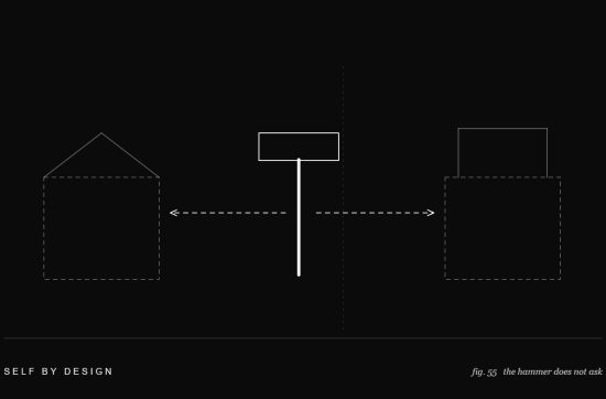 Line drawing of a hammer in the center with dashed arrows pointing to two different faint structures it could build, illustrating that the tools are neutral and it is not wrong to want money